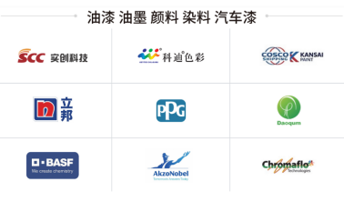 環保、節能、高效 派勒納米一站式智能化產線助力涂企新時期轉型