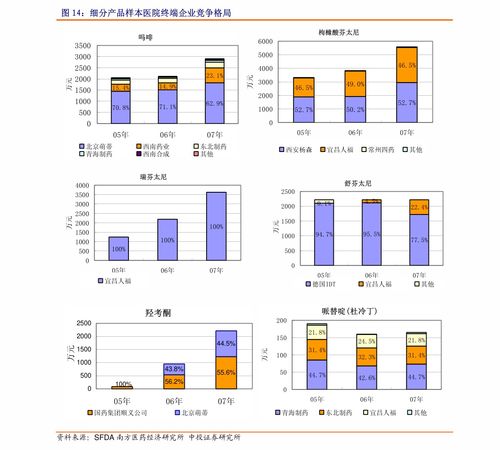 日元與人民幣匯率換算解析及其在計算機軟硬件及周邊設備開發(fā)中的應用