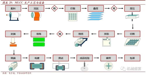 優(yōu)質(zhì)自動化設備商，步入多元發(fā)展新階段——博杰股份（002975.SZ）深度報告